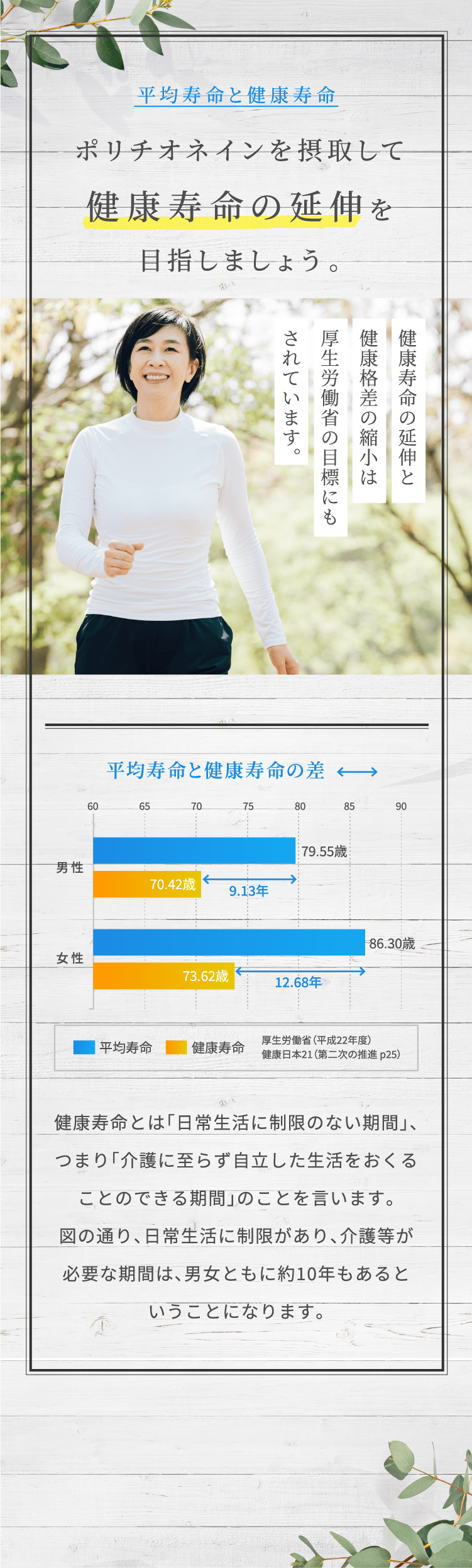 ポリチオネインを摂取して健康寿命の延伸を目指しましょう。