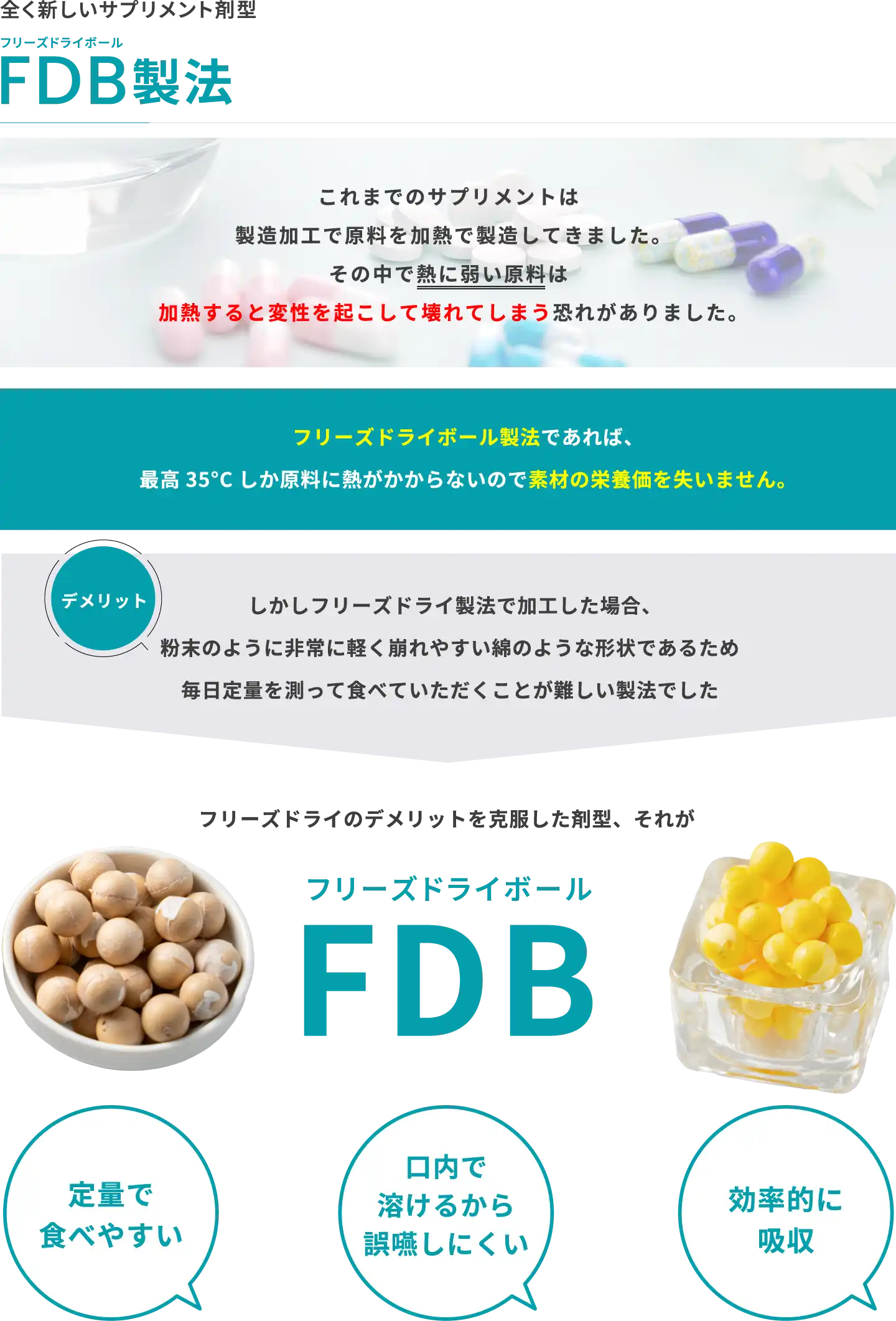 FDBフリーズドライボール／定量で食べやすい／口内で溶けるから誤嚥しにくい／効率的に吸収
