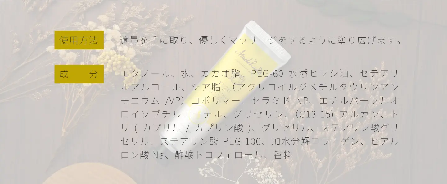 使用方法・成分