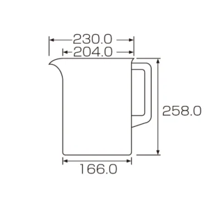 20246