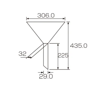 21281