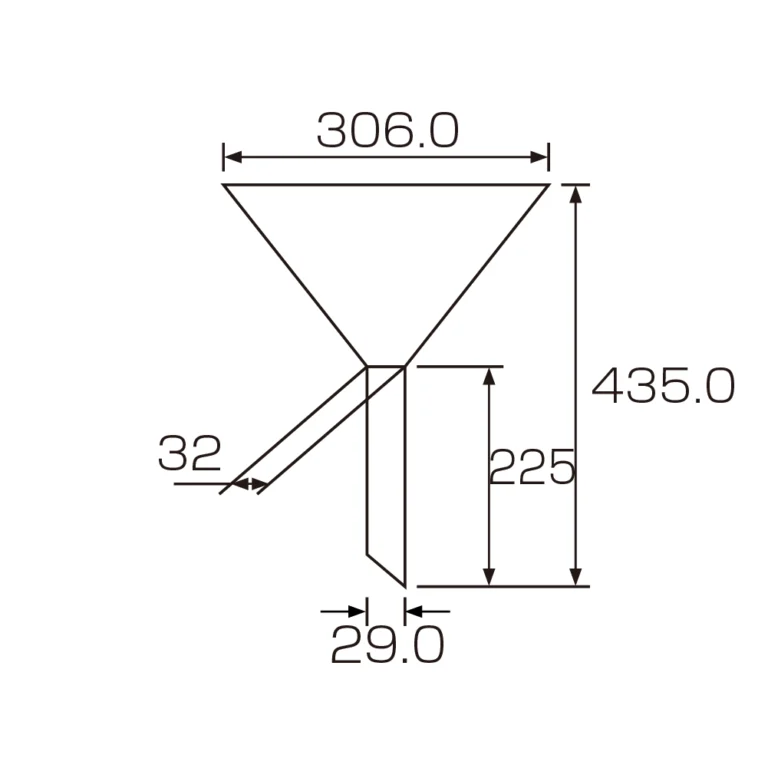 21281